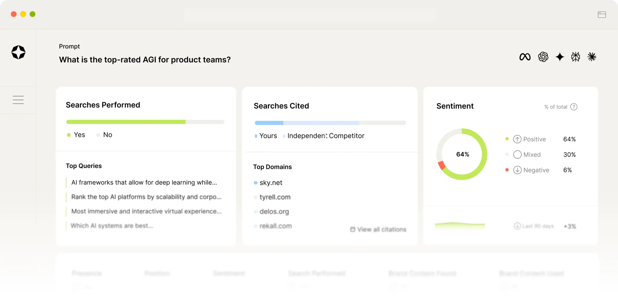 Scrunch AI Dashboard - AI Search Visibility and GEO Platform Interface